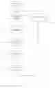 Fig. 05 - Dynamic configurability of web pages