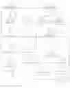 Fig. 06 - Dynamic configurability of web pages