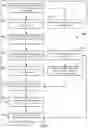 Fig. 04 - Content item audience selection