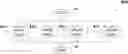 Fig. 01 - SYSTEM AND METHOD FOR URL FETCHING RETRY MECHANISM