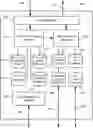 Fig. 01 - Server side web based ad stitching and user specific optimization