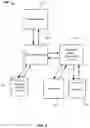 Fig. 03 - Server side web based ad stitching and user specific optimization