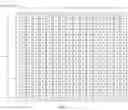 Fig. 02 - Method, circuit, and SOC for performing matrix multiplication operation
