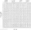 Fig. 10 - Method, circuit, and SOC for performing matrix multiplication operation