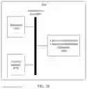 Fig. 17 - Method, circuit, and SOC for performing matrix multiplication operation