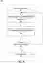 Fig. 09 - Optimization for deconvolution