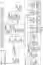 Fig. 06 - Platform agnostic object processing