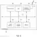 Fig. 08 - Platform agnostic object processing