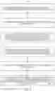 Fig. 10 - Platform agnostic object processing