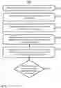 Fig. 06 - METHOD FOR CONTROLLING AN ACCESS DEVICE AND AN ACCESS SYSTEM