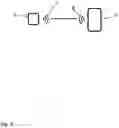 Fig. 08 - METHOD FOR CONTROLLING AN ACCESS DEVICE AND AN ACCESS SYSTEM