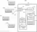 Fig. 01 - Optimized private biometric matching