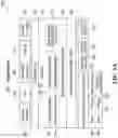 Fig. 02 - Biometric identification platform