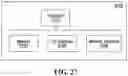 Fig. 31 - Biometric identification platform
