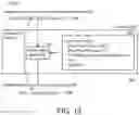 Fig. 12 - Control system and control method