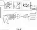 Fig. 03 - Electronic authentication system, device and process