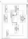 Fig. 15 - Device access control system