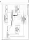 Fig. 17 - Device access control system