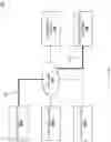 Fig. 20 - Device access control system