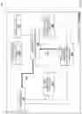 Fig. 25 - Device access control system