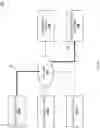 Fig. 28 - Device access control system