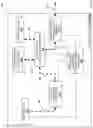 Fig. 29 - Device access control system