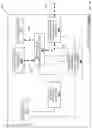 Fig. 32 - Device access control system