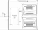 Fig. 01 - PASSWORD INTEGRITY SCORING