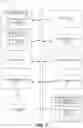 Fig. 10 - Embedding security requirements in container images