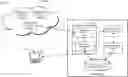 Fig. 01 - Runtime security analytics for serverless workloads