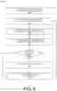 Fig. 07 - Runtime security analytics for serverless workloads