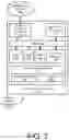 Fig. 08 - Runtime security analytics for serverless workloads