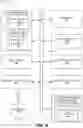 Fig. 08 - CONTAINERS SYSTEM AUDITING THROUGH SYSTEM CALL EMULATION