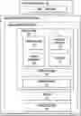 Fig. 01 - DETERMINISTIC TRUSTED EXECUTION CONTAINER THROUGH MANAGED RUNTIME LANGUAGE METADATA