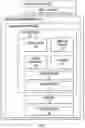 Fig. 02 - DETERMINISTIC TRUSTED EXECUTION CONTAINER THROUGH MANAGED RUNTIME LANGUAGE METADATA
