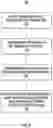 Fig. 08 - DETERMINISTIC TRUSTED EXECUTION CONTAINER THROUGH MANAGED RUNTIME LANGUAGE METADATA