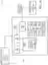 Fig. 05 - System level function based access control for smart contract execution on a blockchain