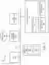 Fig. 12 - System level function based access control for smart contract execution on a blockchain