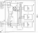 Fig. 02 - System and method for detecting malicious software in NVMe over fabrics devices
