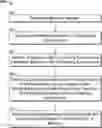 Fig. 01 - Detecting malware via scanning for dynamically generated function pointers in memory