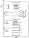 Fig. 04 - Detecting malware via scanning for dynamically generated function pointers in memory