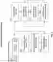 Fig. 10 - Detecting malware via scanning for dynamically generated function pointers in memory