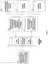 Fig. 12 - Detecting malware via scanning for dynamically generated function pointers in memory
