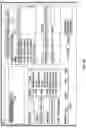 Fig. 13 - Detecting malware via scanning for dynamically generated function pointers in memory