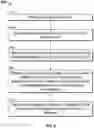Fig. 17 - Detecting malware via scanning for dynamically generated function pointers in memory