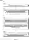 Fig. 19 - Detecting malware via scanning for dynamically generated function pointers in memory