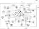 Fig. 01 - Increasing confidence scores via DCF equation mapping and automated stream inspection