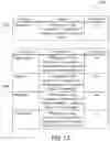 Fig. 13 - Increasing confidence scores via DCF equation mapping and automated stream inspection