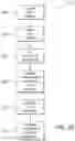 Fig. 14 - Increasing confidence scores via DCF equation mapping and automated stream inspection
