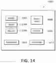 Fig. 15 - Increasing confidence scores via DCF equation mapping and automated stream inspection